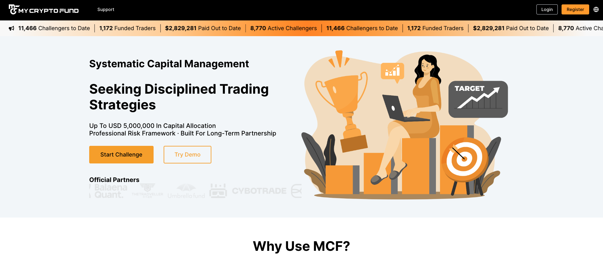 6. MyCryptoFunding