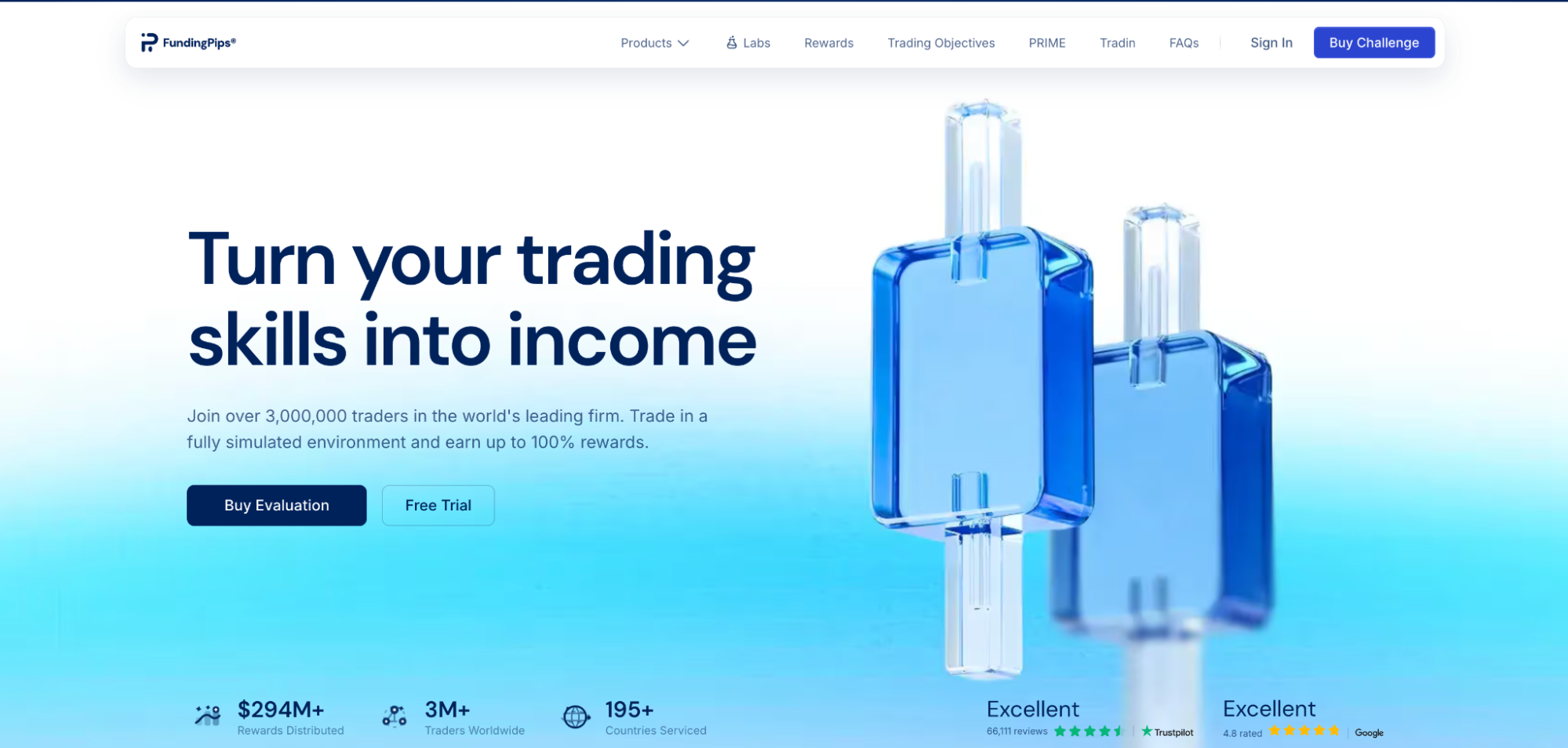4. FundingPips: Ideal for Traders Who Want Control Over Split Versus Payout Speed