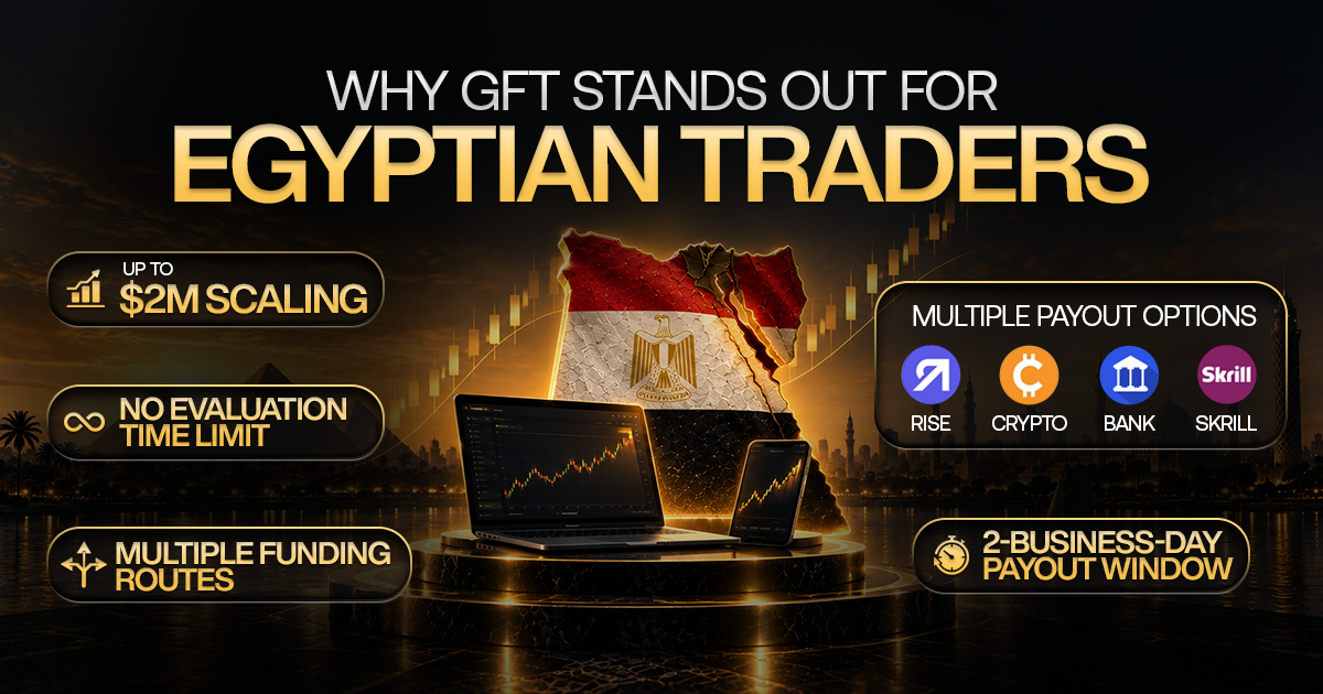 Trade with a Prop Firm That Actually Works From Egypt