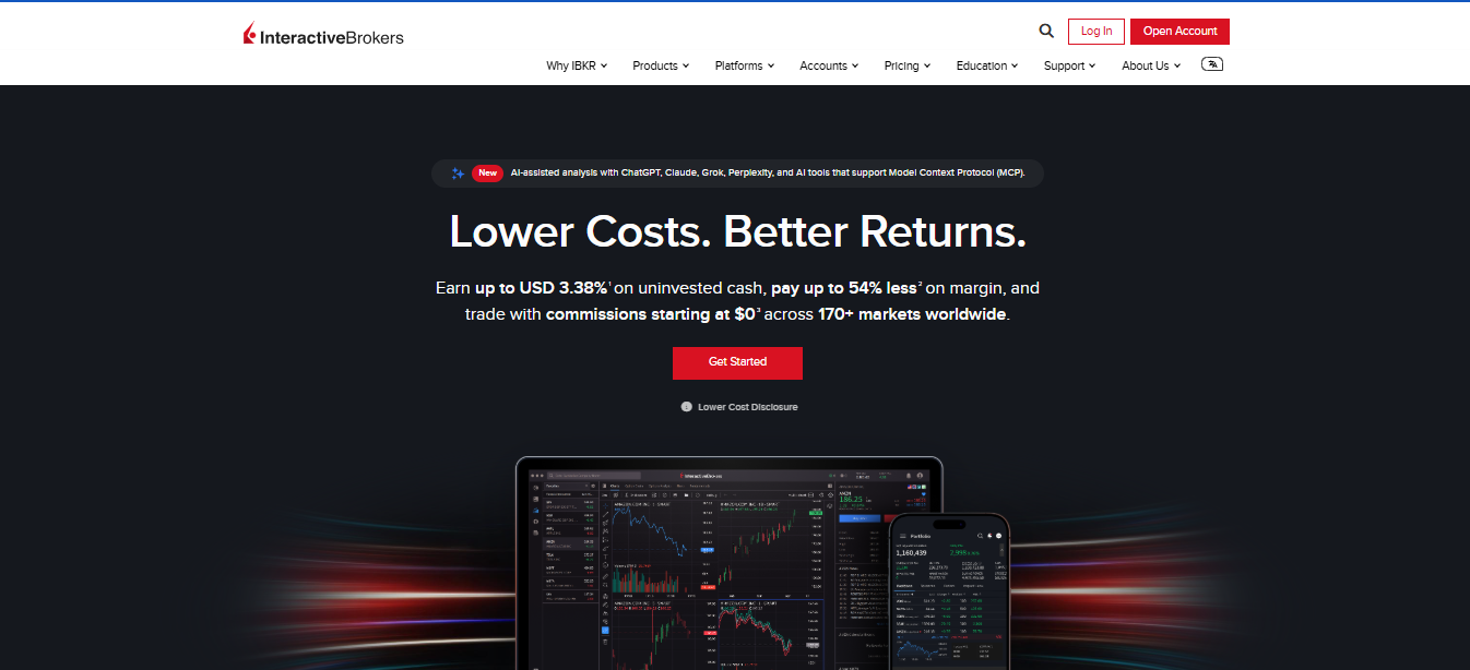 3. Interactive Brokers Pro