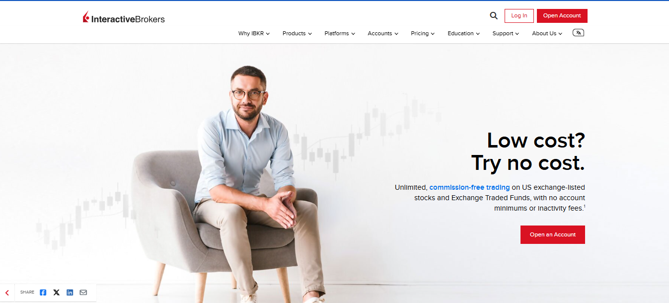 6. Interactive Brokers Lite