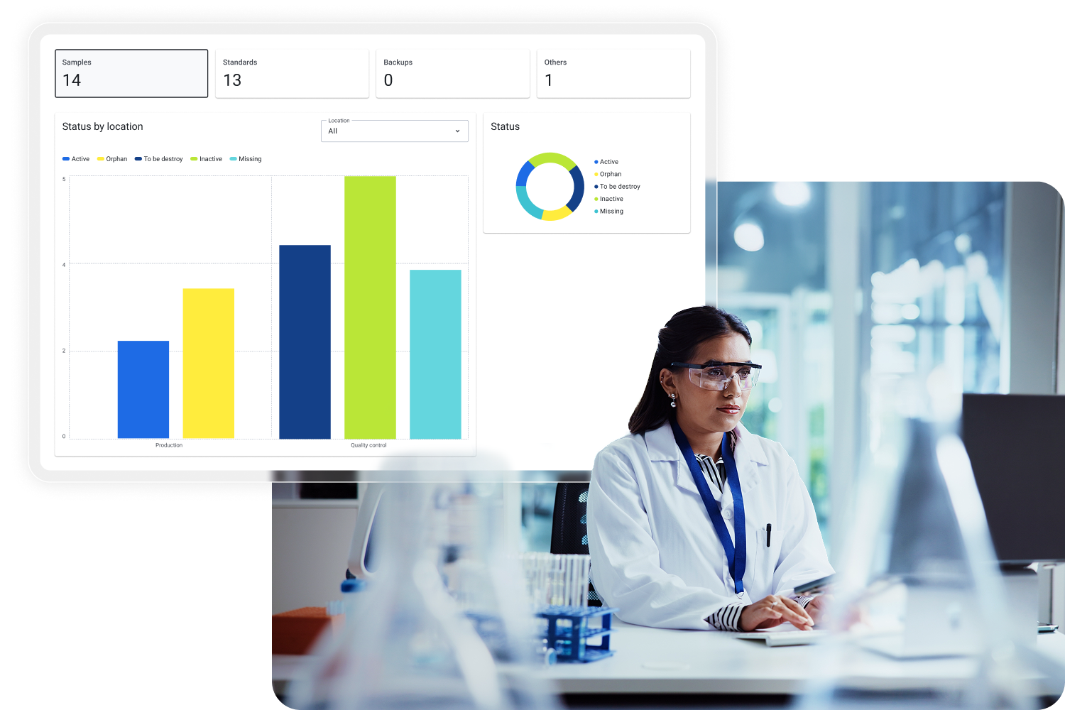 Laborantin che consulta il pannello di controllo SolSample
