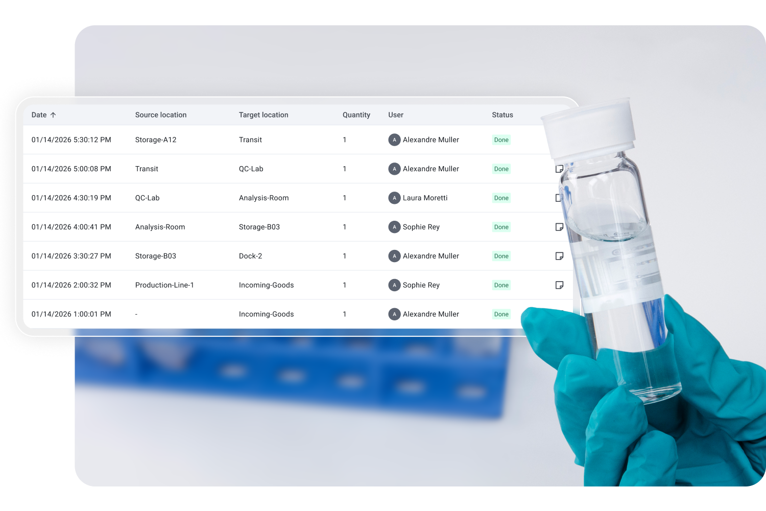 Cronologia dei movimenti di un campione visualizzato nella soluzione SolSample