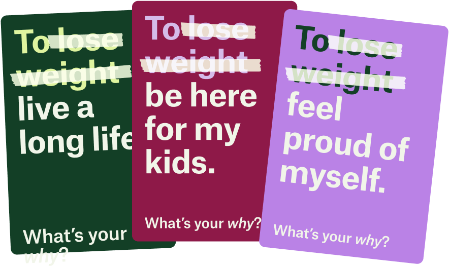 Three overlapping cards with motivational messages about weight loss reasons: live a long life, be here for my kids, feel proud of myself, each ending with 'What's your why?'.