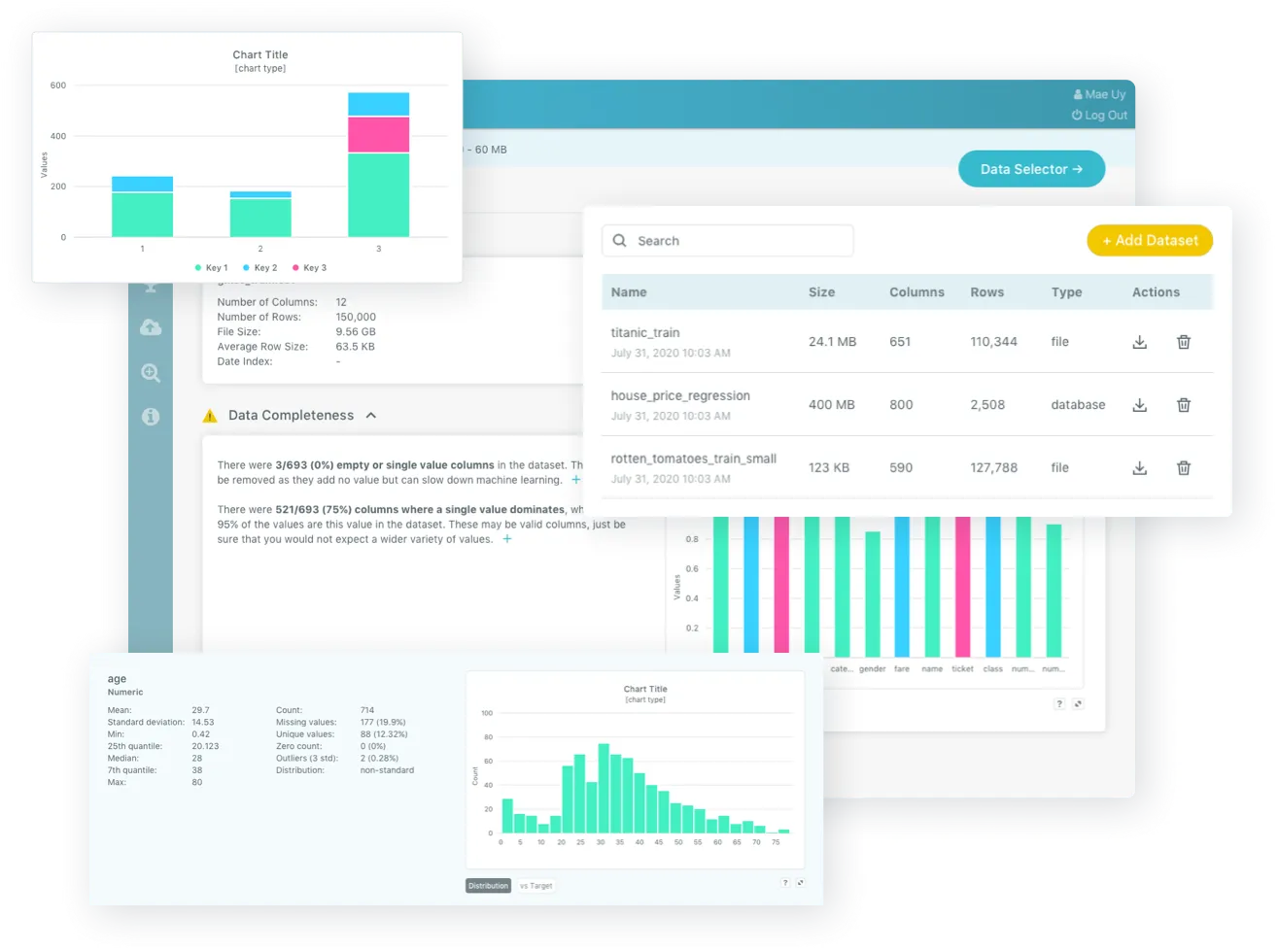 Exploratory Data Analysis