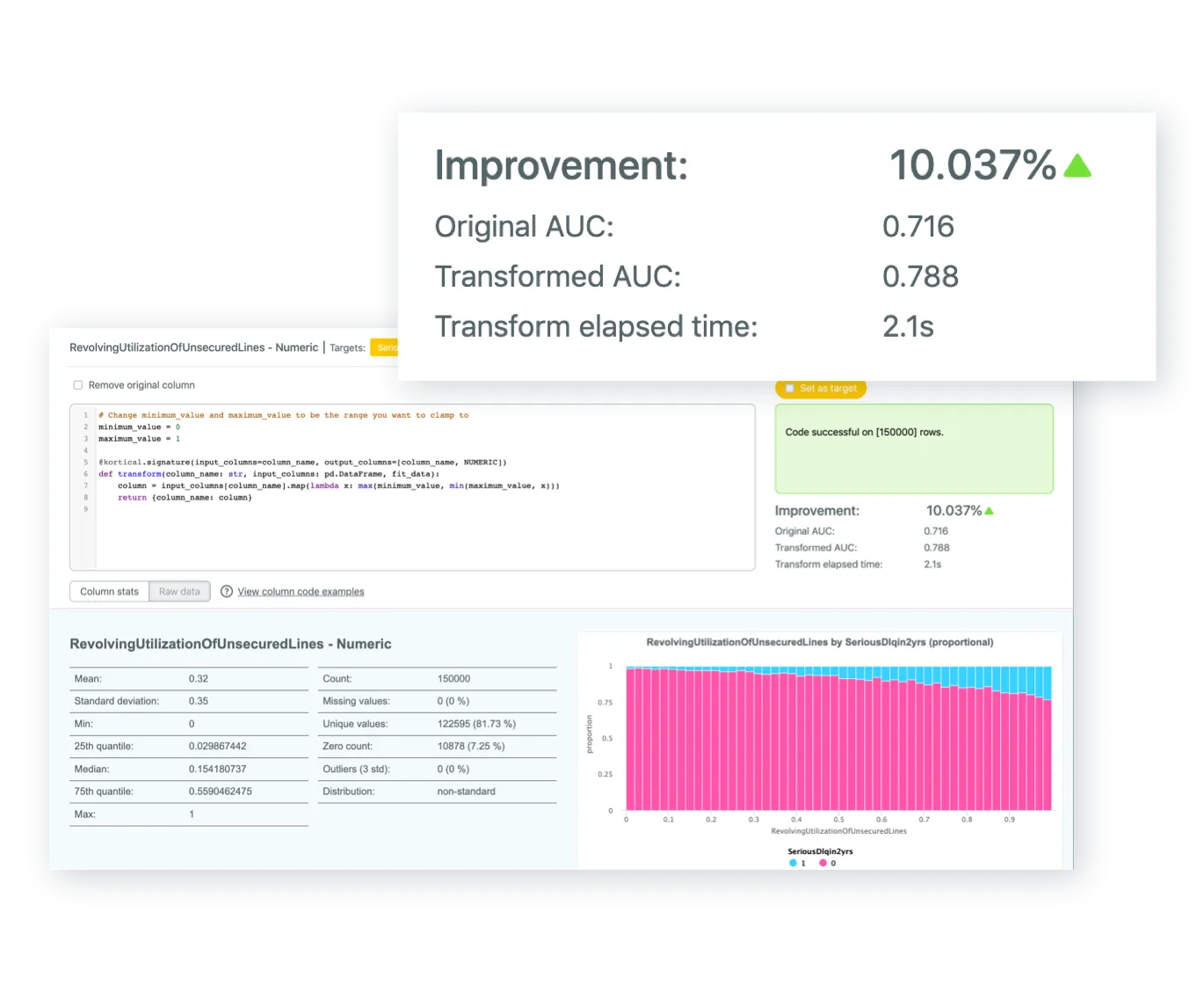 Assisted Rapid Custom Data Cleaning & Feature Engineering