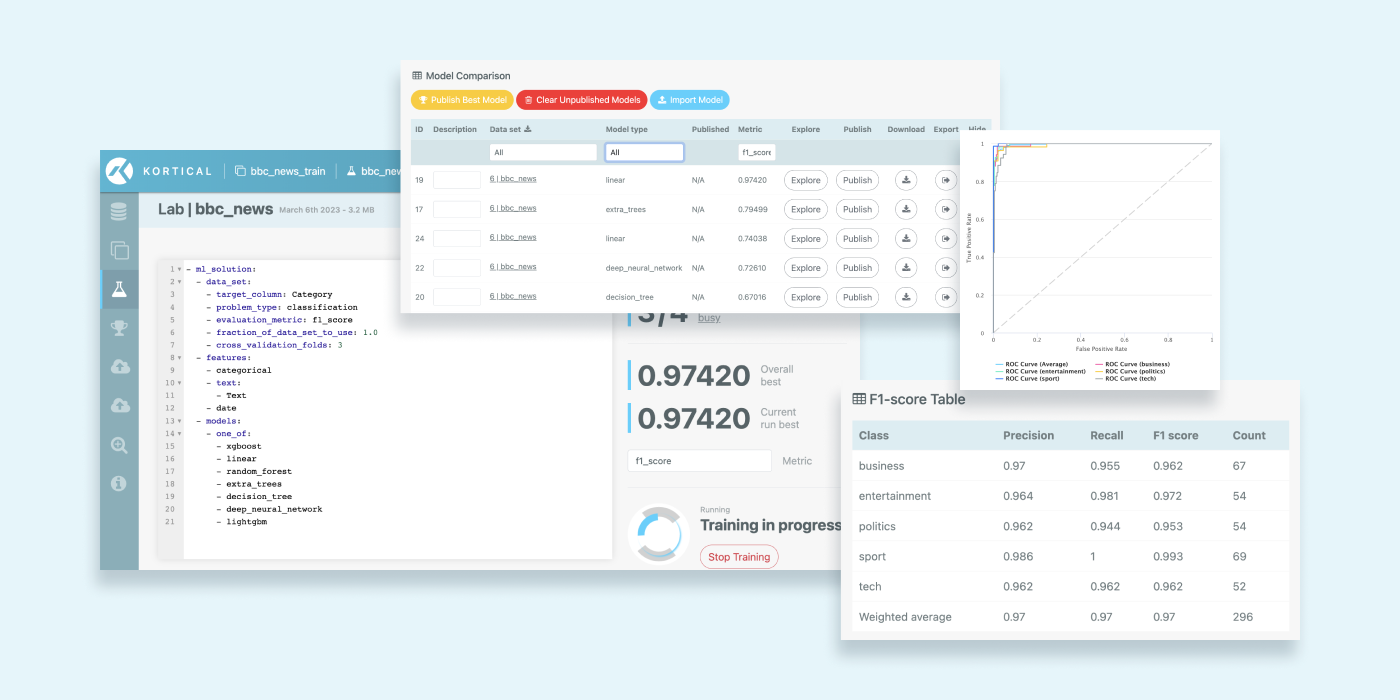 Build your ML model in code or build model in the platform