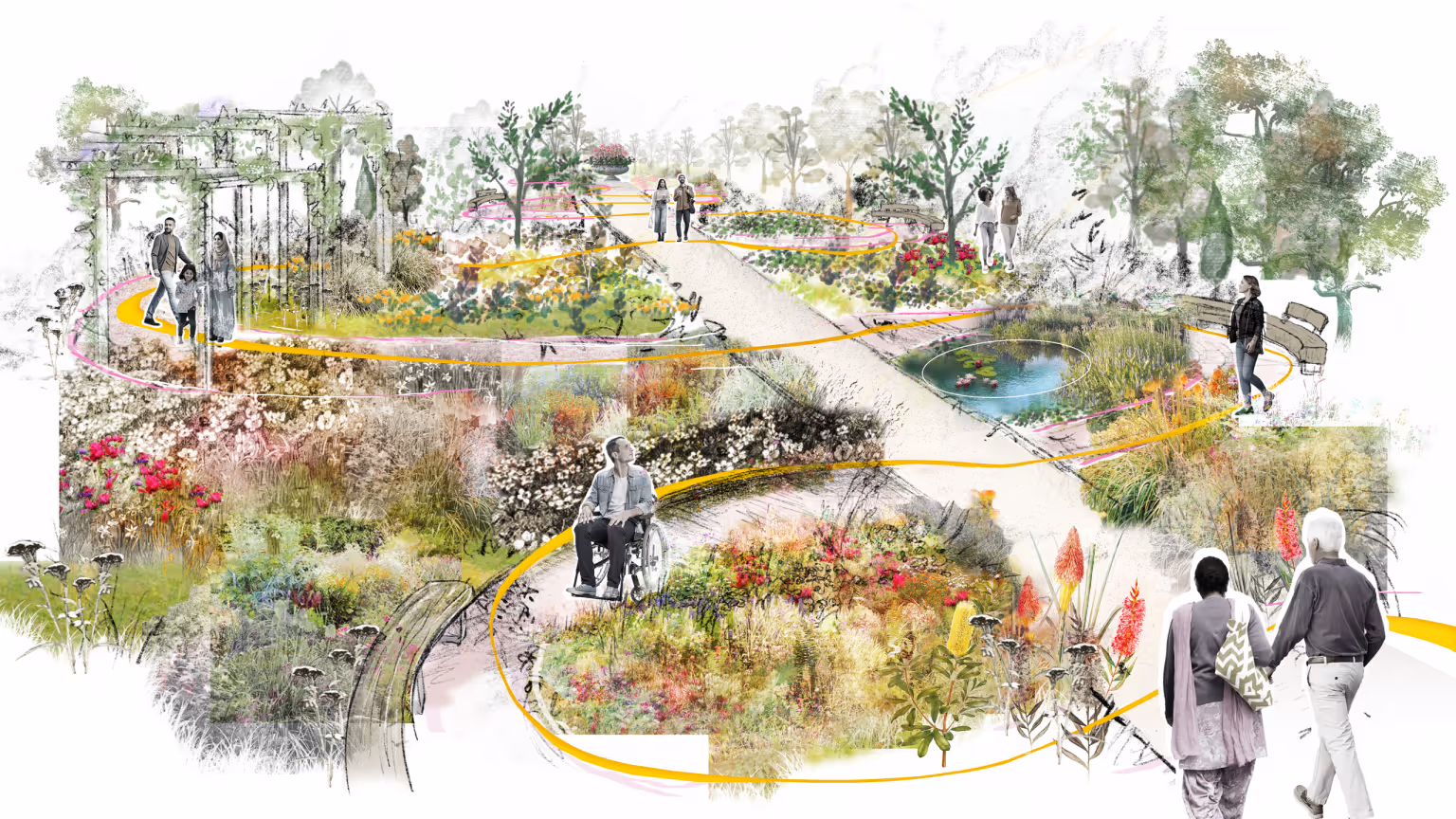 The Queen Elizabeth II Garden