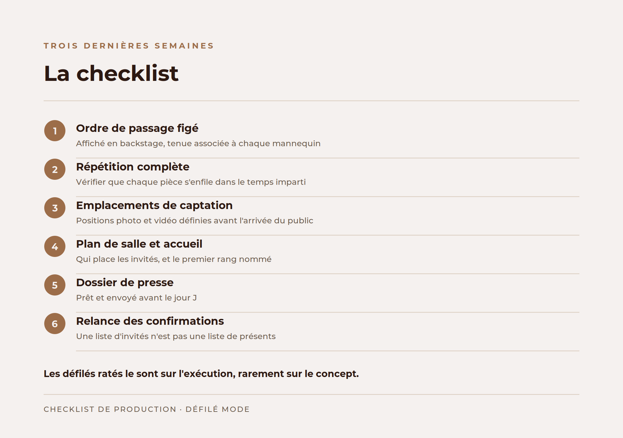 Checklist des trois dernières semaines avant un défilé de mode