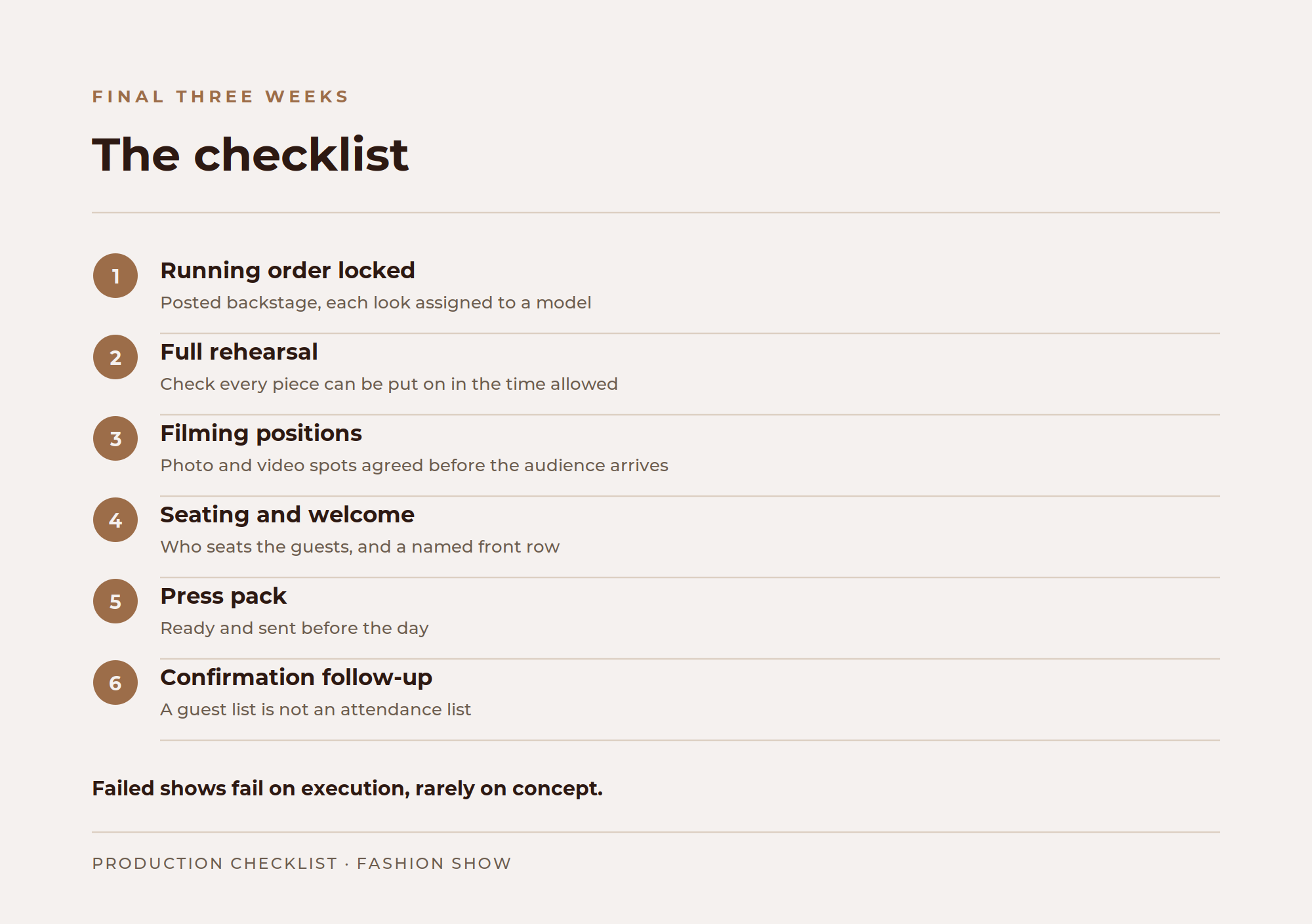 Checklist for the three weeks before a fashion show
