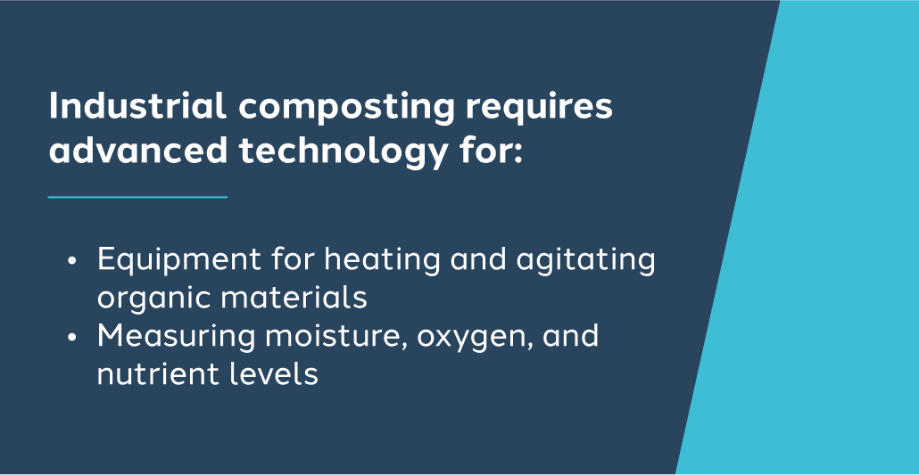 Industrial composting requires advanced technology for: - Equipment for heating and agitating organic materials - Measuring moisture, oxygen, and nutrient levels 