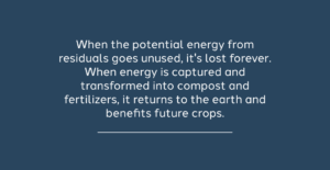 Graphic 2 How to Dispose Farm Waste Recapturing Potential