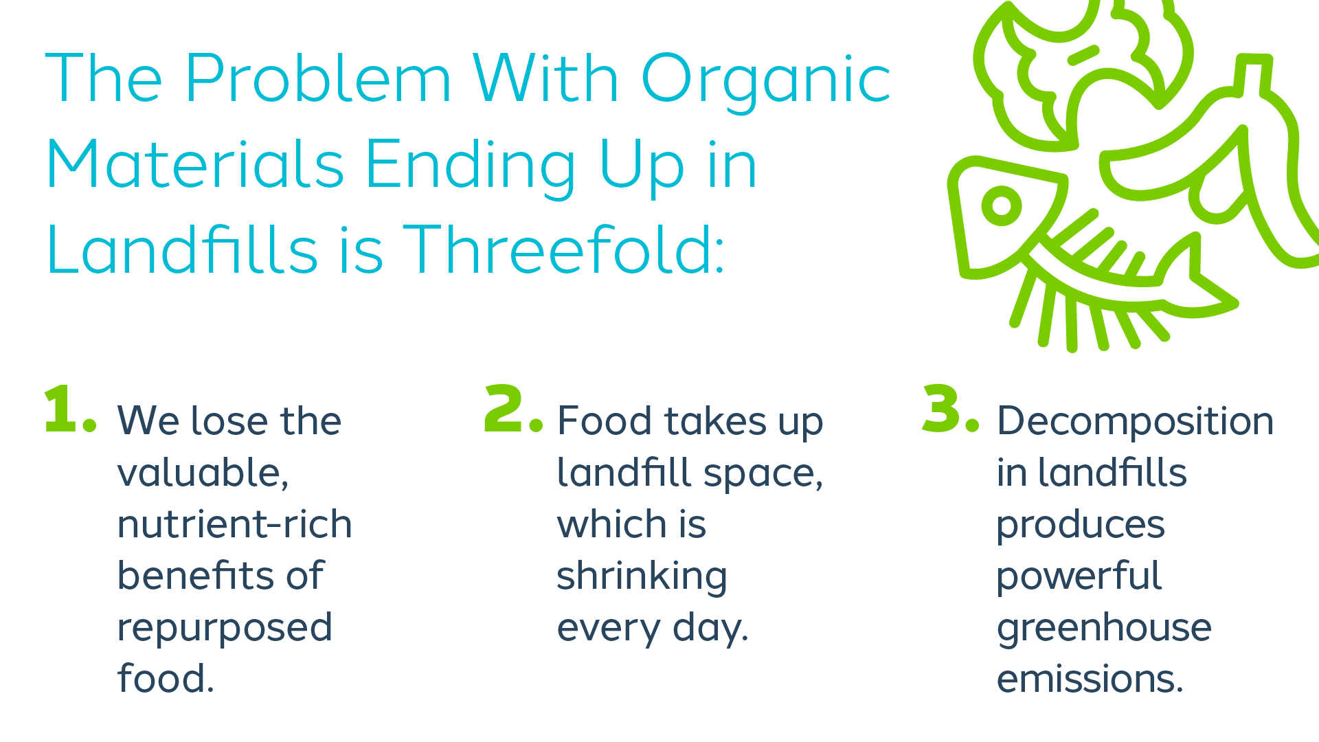 Denali FoodWasteMisnomer blog threefold