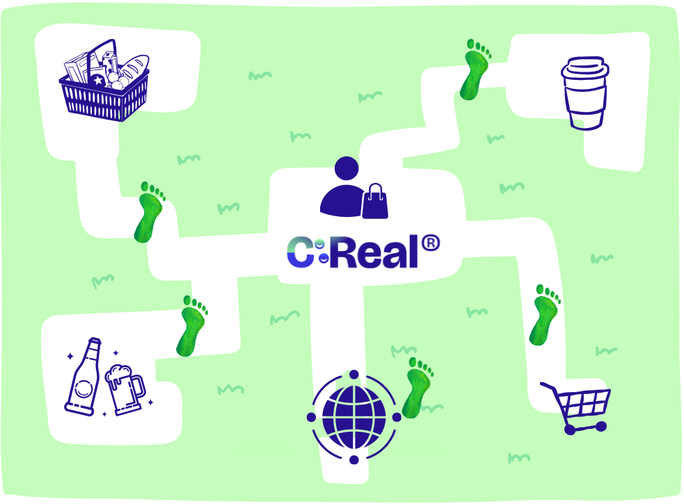 C:Real make real carbon removal - Pathways
