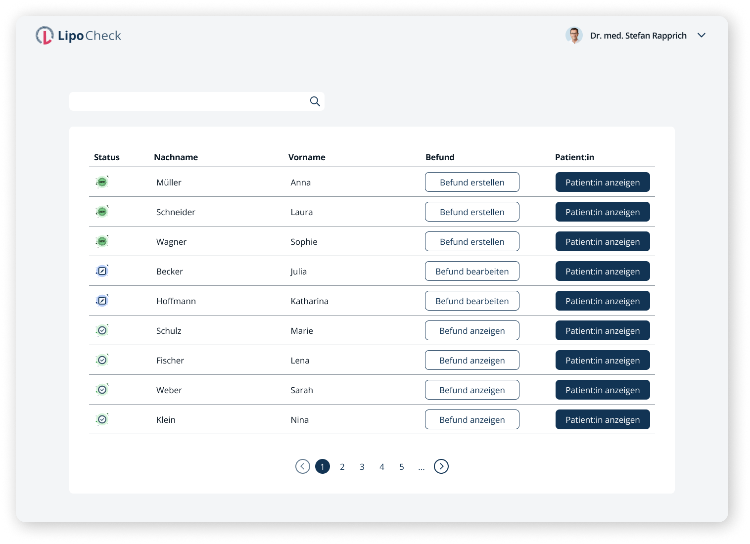 LipoCheck Dashboard zeigt Patiententabelle mit Status, Nachname, Vorname, Befundoptionen und Schaltflächen zum Anzeigen des Patientenprofils.