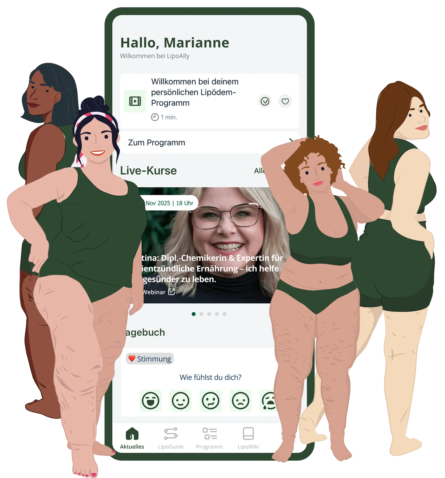 Illustration von vier Frauen mit Lipödem in grüner Sportkleidung vor einem Screenshot der LipoAlly-App mit persönlichen Programmen und Live-Kursen.