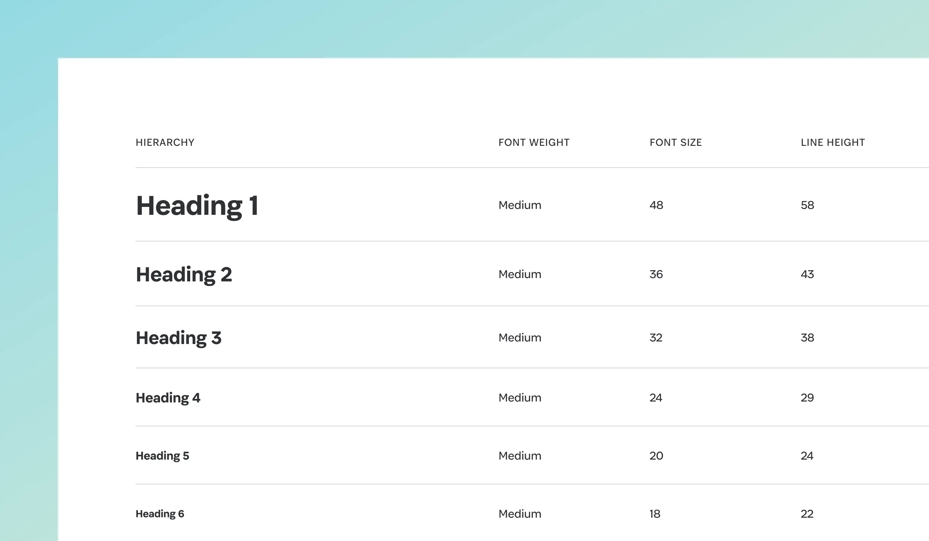Typography hierarchy table showing font weight, size, and line height for Headings 1 to 6 with medium font weight.