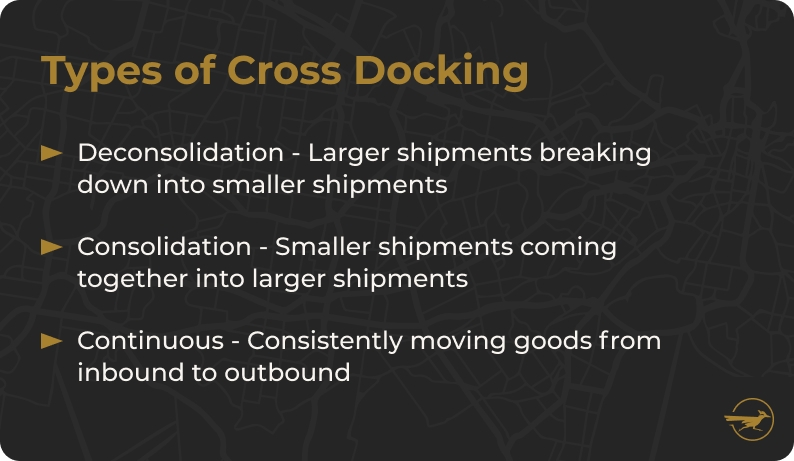No image, text: types of cross docking are deconsolidation, consolidation, and continuous 