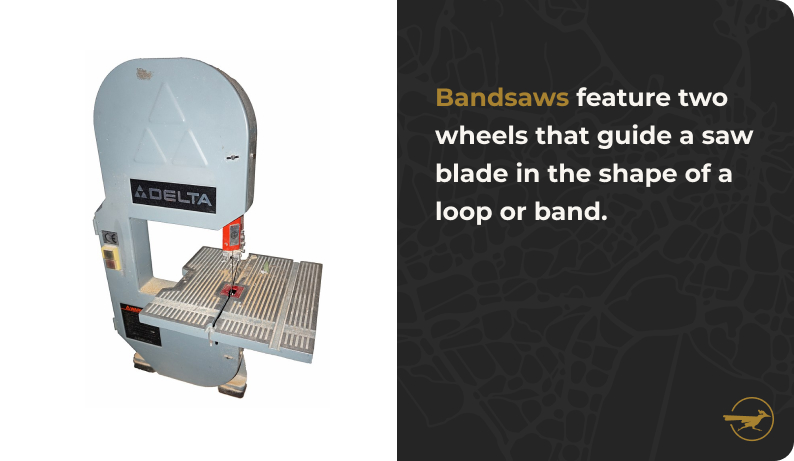 Image: A bandsaw on a blank white background. Text: Bandsaws feature two wheels that guide a saw blade in the shape of a loop or band.