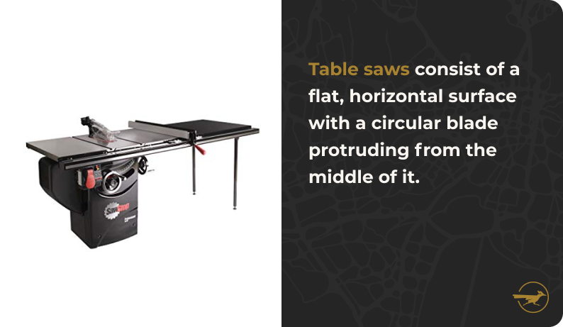 Image: A table saw on a blank white background. Text: Table saws consist of a flat, horizontal surface with a circular blade protruding from the middle of it.