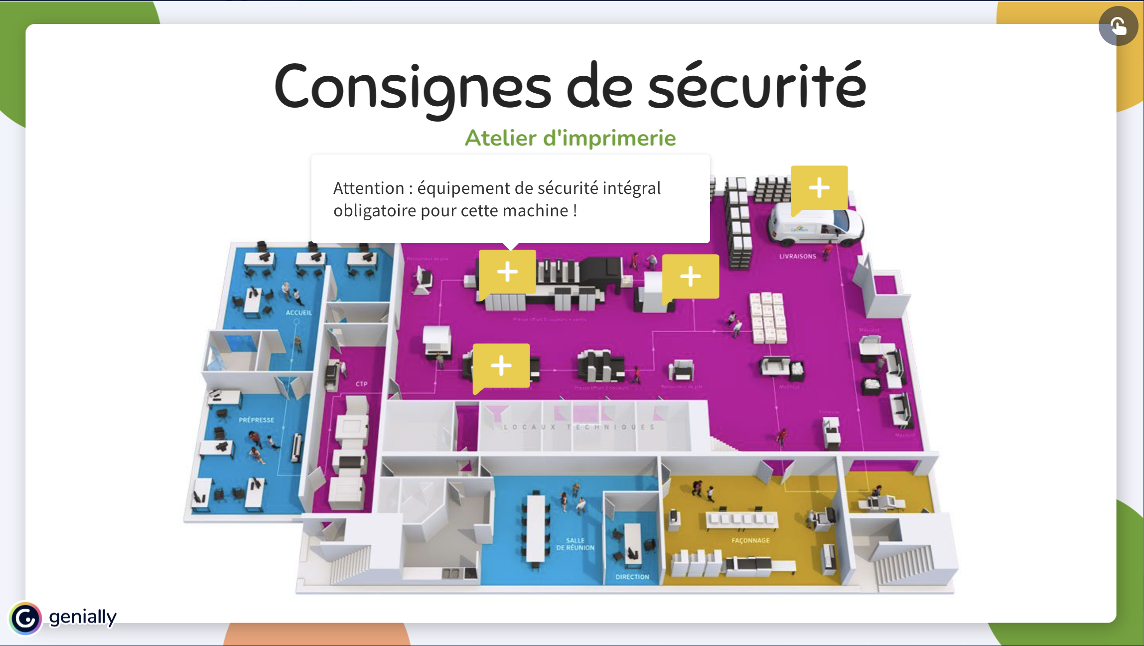 Exemple de schéma interactif Genially