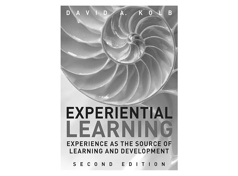 Research illustration on Experiential Learning by Kolb (1984).