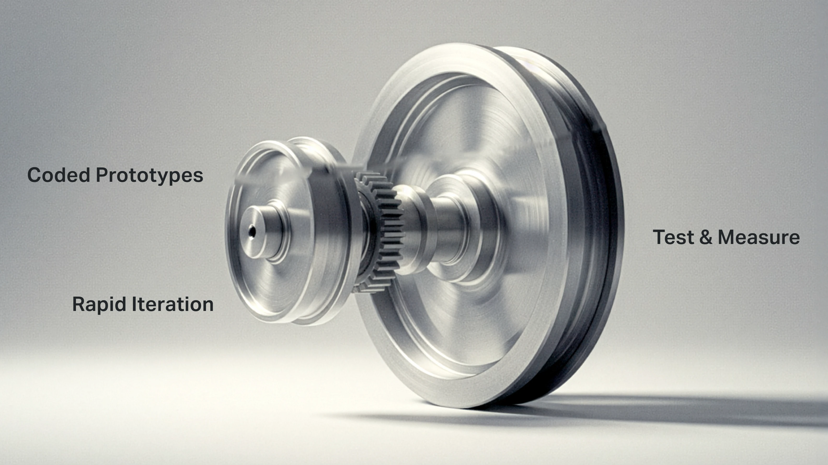 Close-up of interlocking metal gears labeled with 'Coded Prototypes,' 'Rapid Iteration,' and 'Test & Measure'.