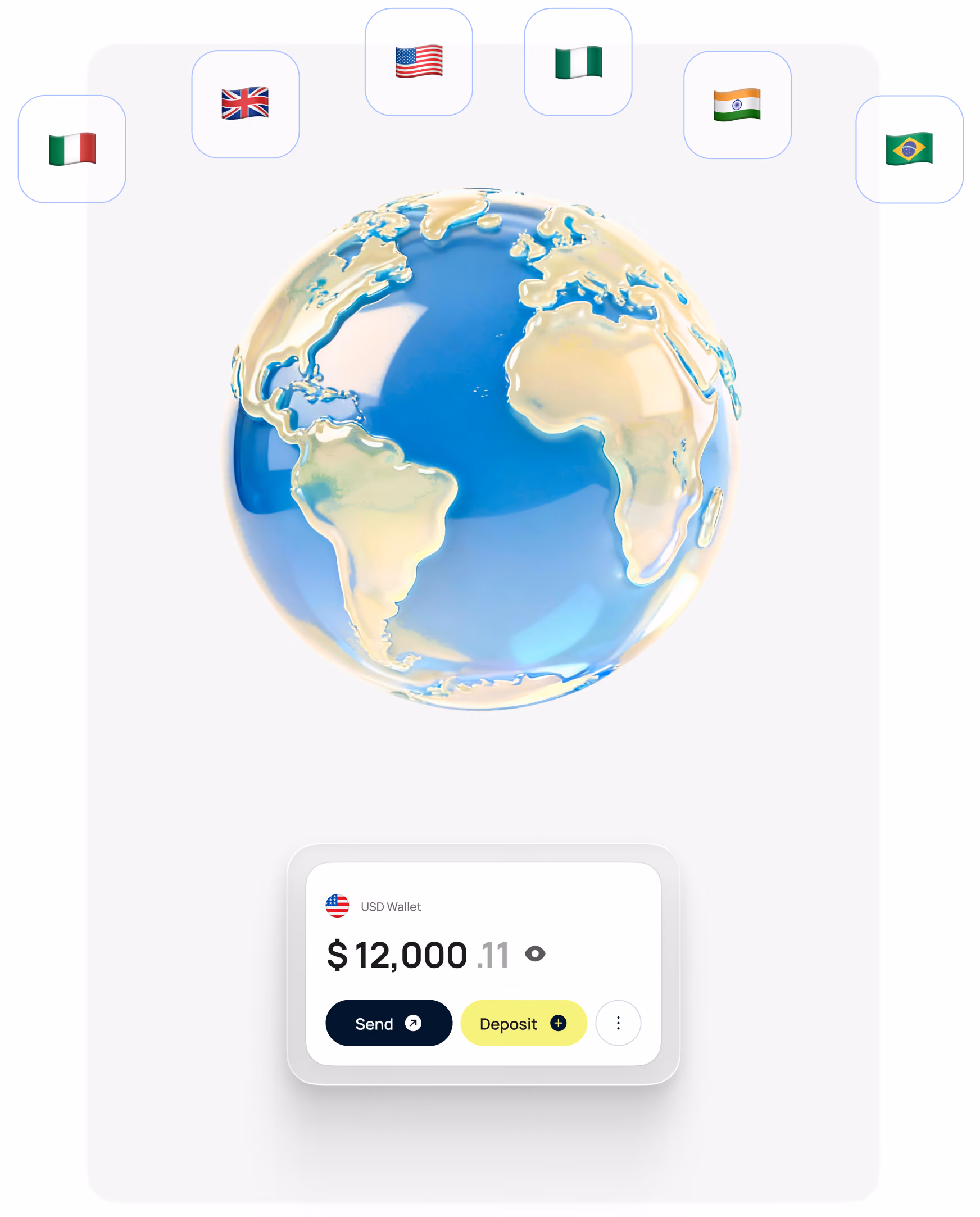 A translucent globe showing the Americas, Europe, and Africa with flags of Italy, the UK, the USA, Nigeria, India, and Brazil lined above it, and a digital USD wallet interface below displaying a balance of $12,000.11 with Send and Deposit buttons.