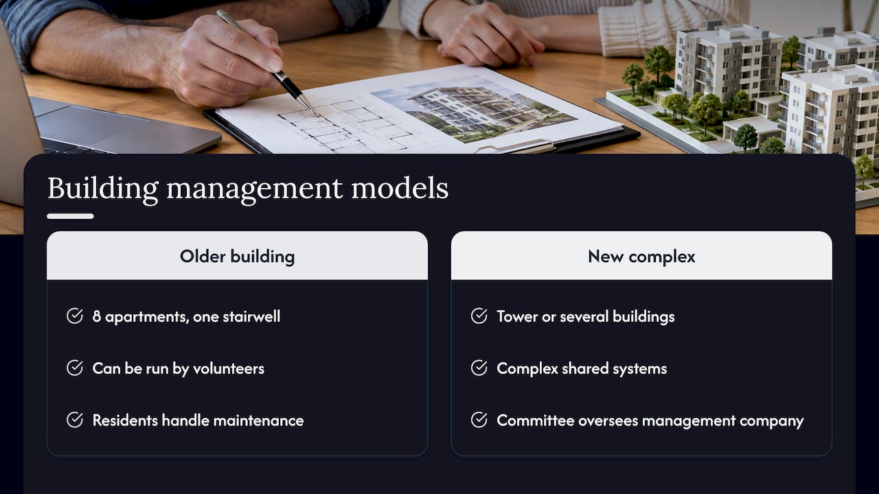 How new developments differ — overview diagram