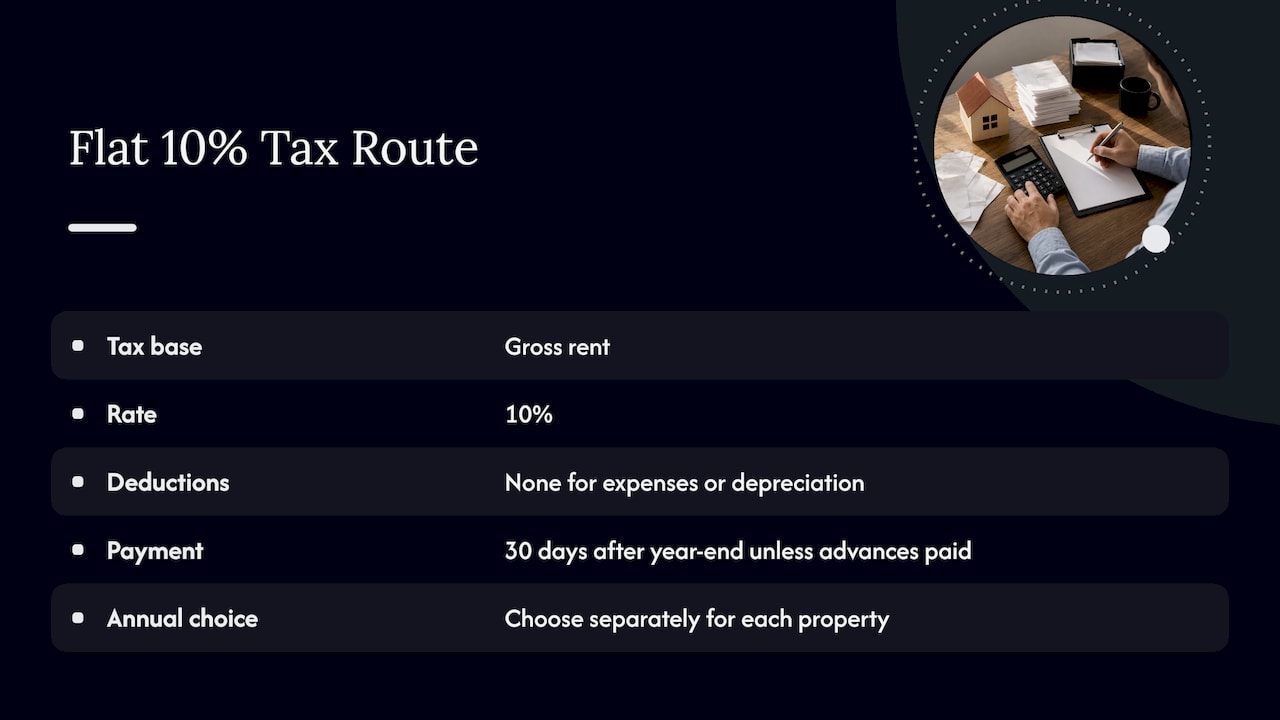 Route 2: the flat 10% route — overview diagram