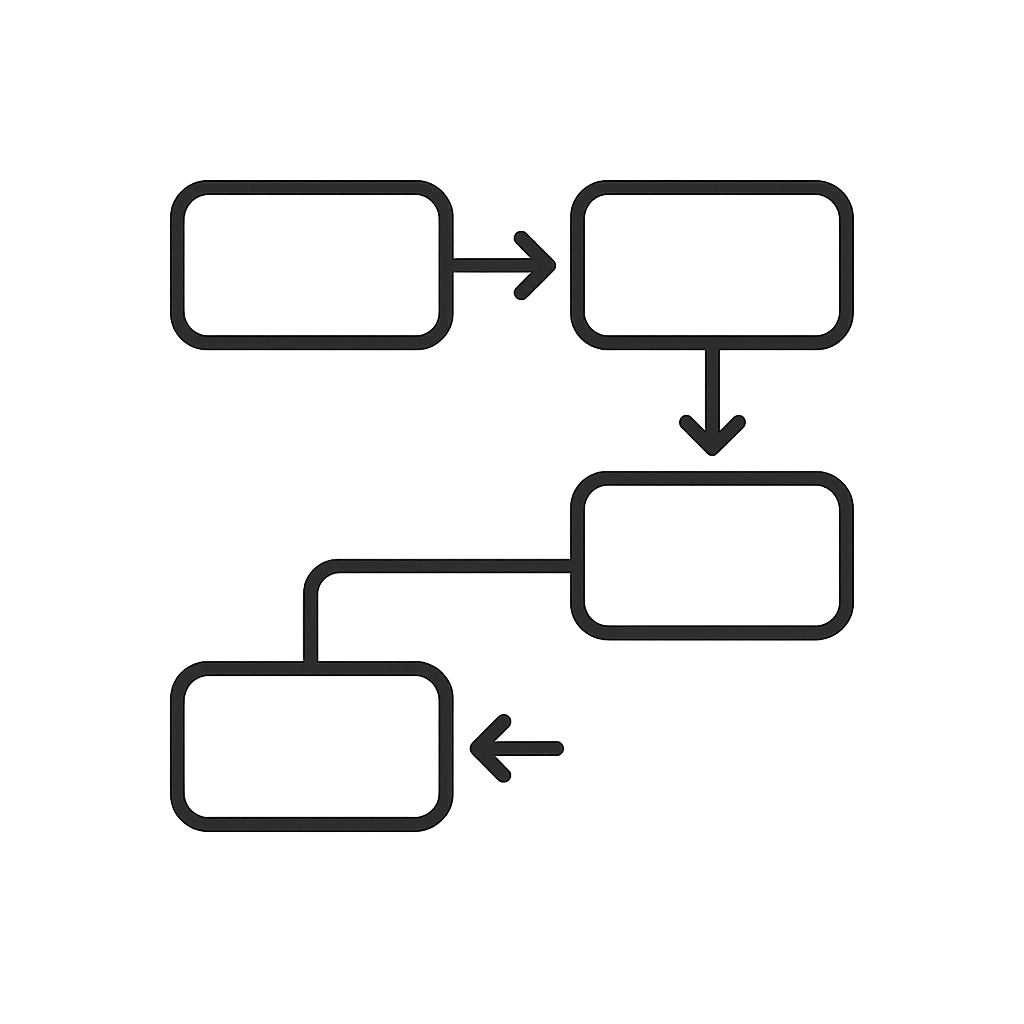 Flowchart with five rounded rectangles connected by arrows indicating a sequence and branching directions on a dark blurred background.