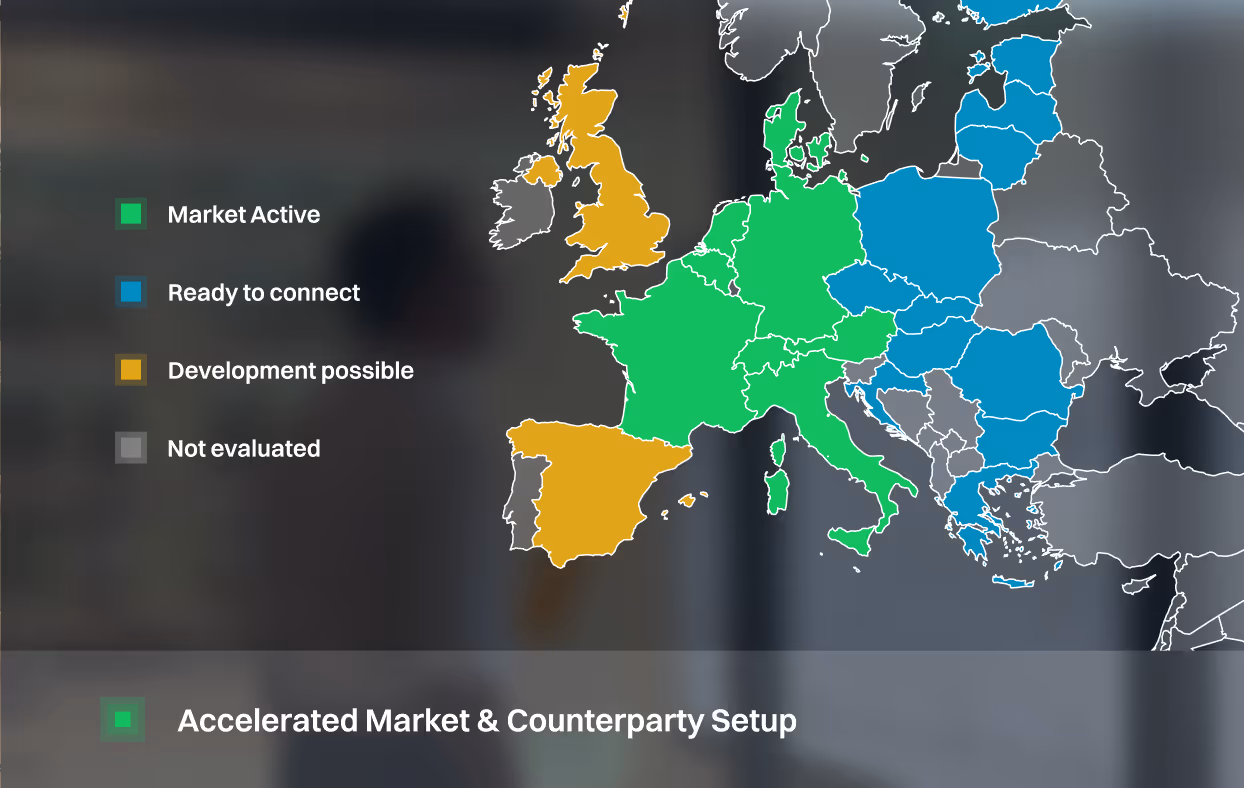 Map of Europe showing countries color-coded by market status: green for Market Active, blue for Ready to connect, orange for Development possible, and gray for Not evaluated.