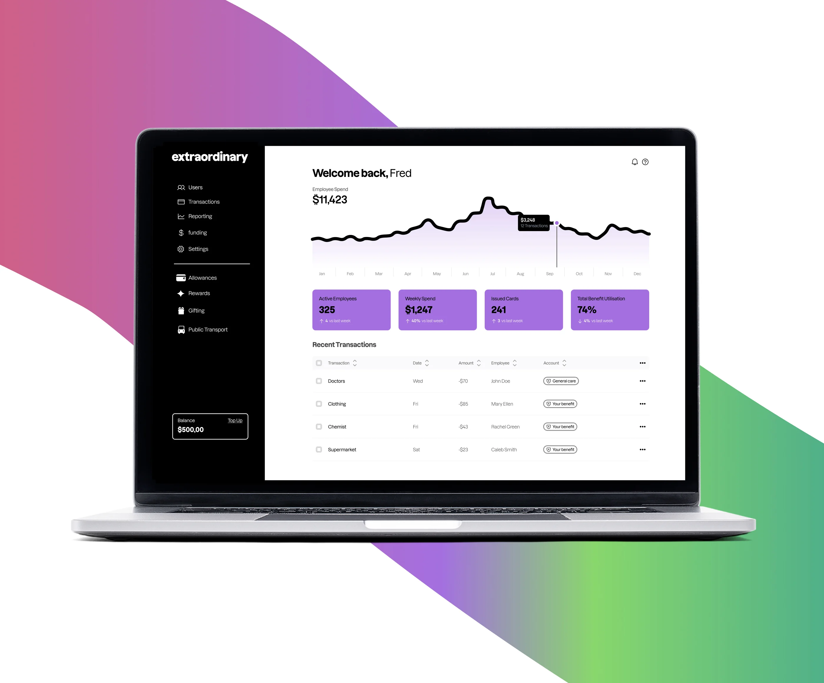 Laptop displaying an employee portal dashboard with employee spend, active employees, weekly spend, issued cards, benefit utilization, and recent transaction details.