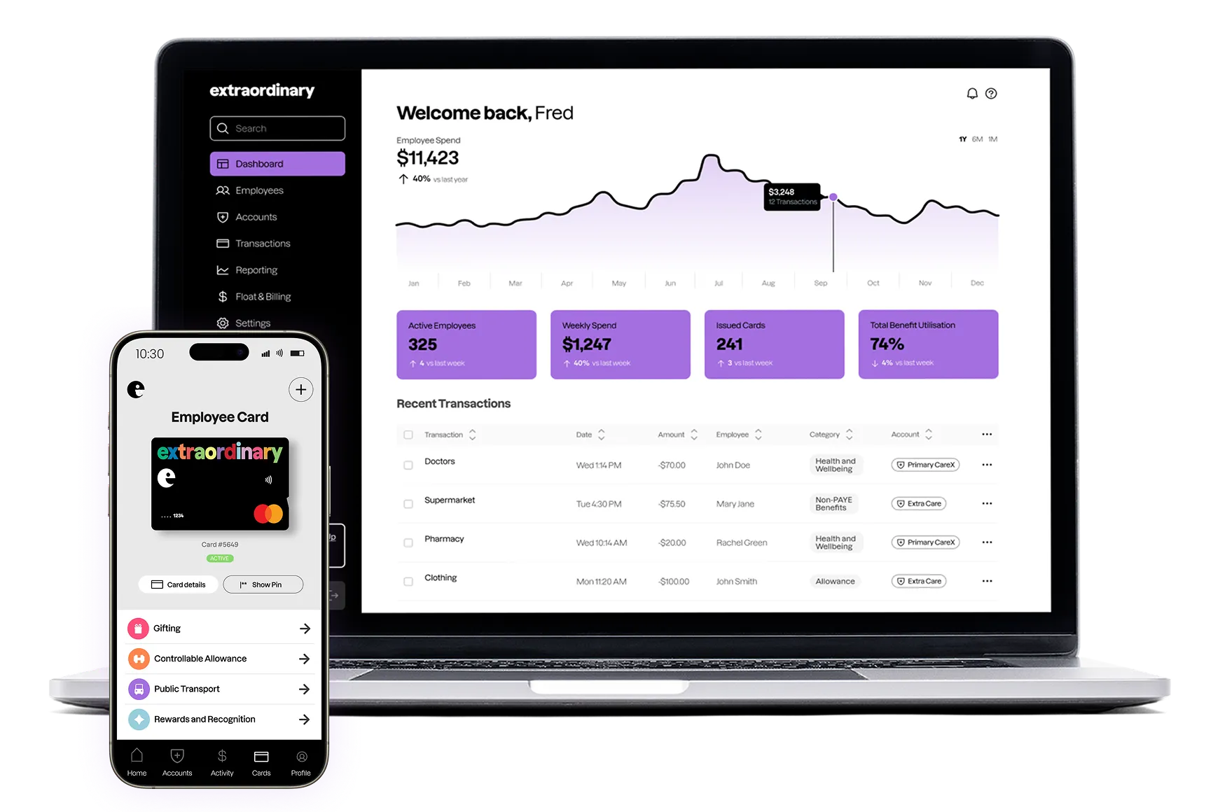 Laptop and smartphone displaying an employee benefits dashboard and digital card management app with stats, transactions, and categories.