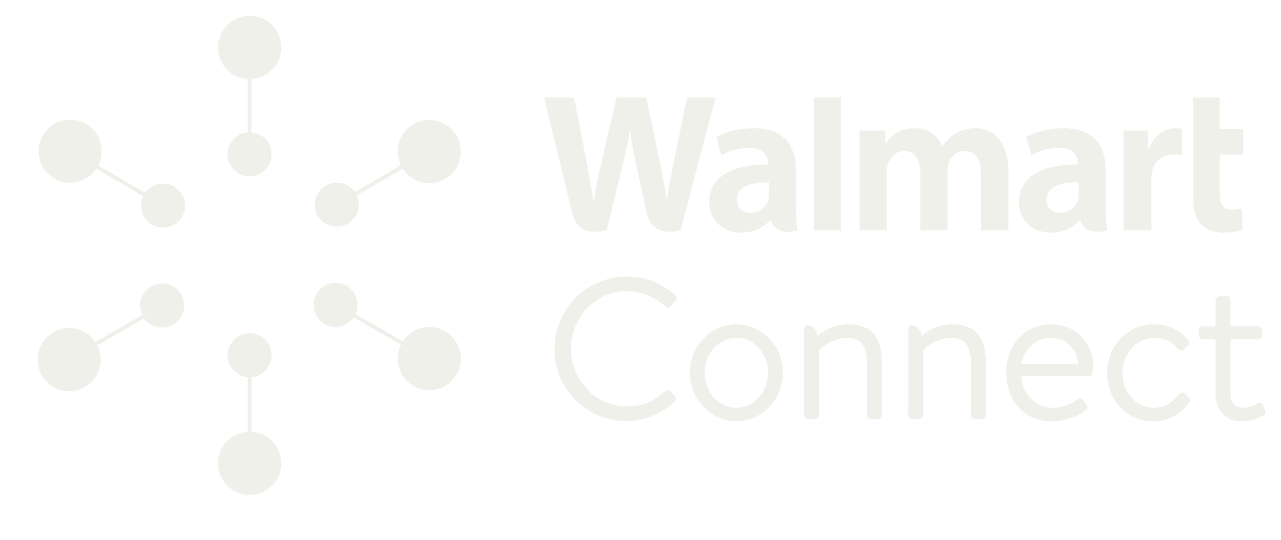 Walmart Connect