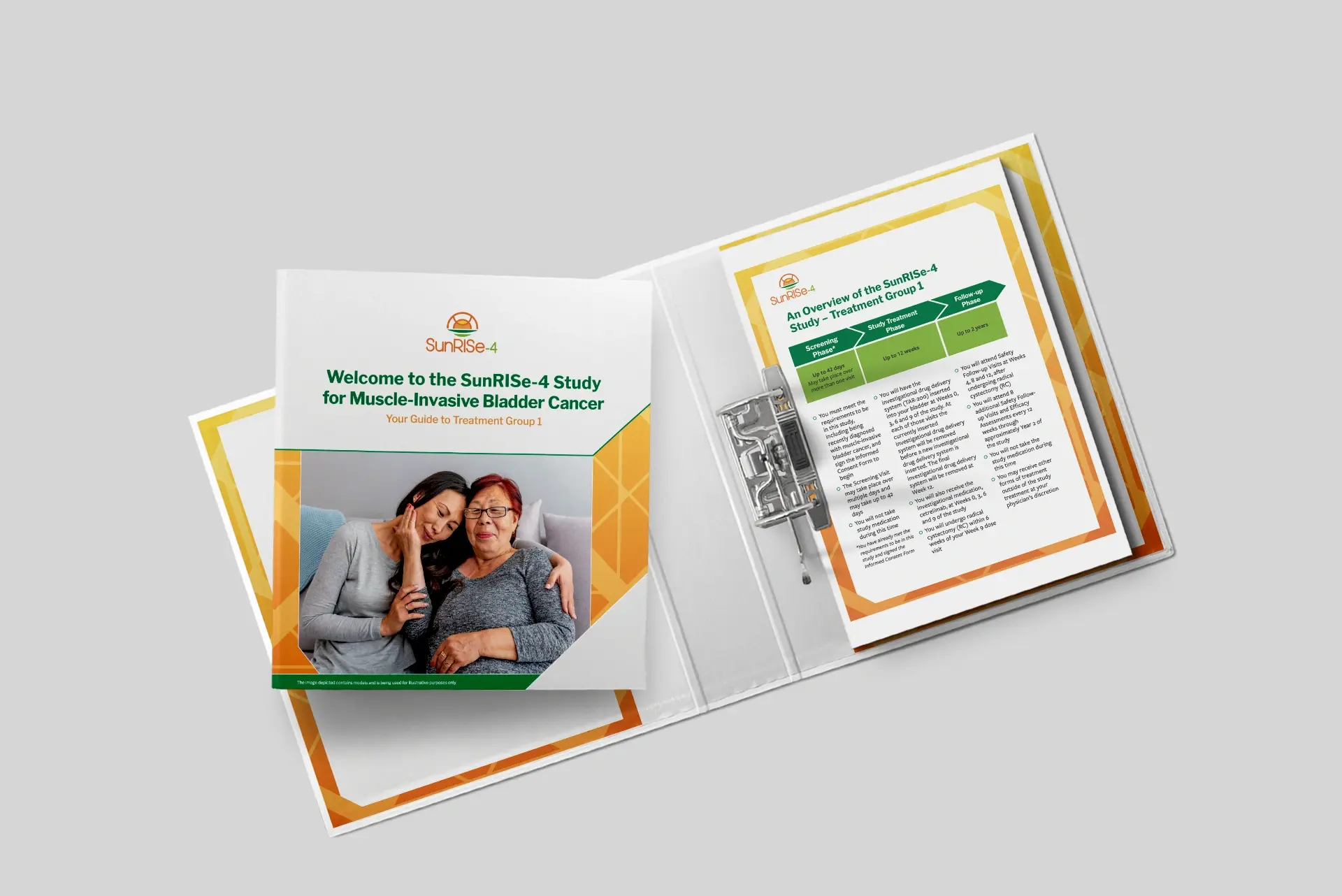 Banner advertisements for an IUD