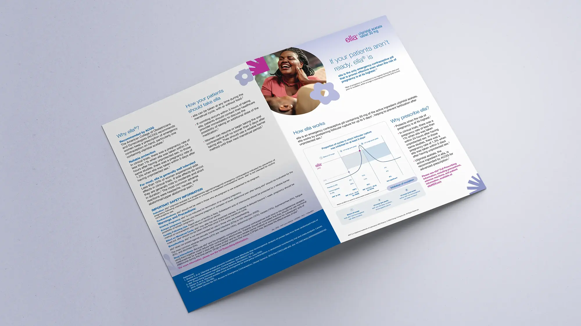 Banner advertisements for an IUD