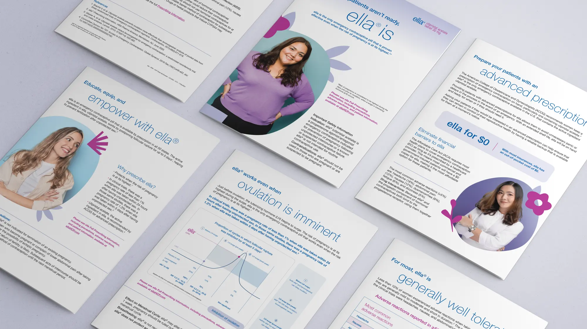 Banner advertisements for an IUD