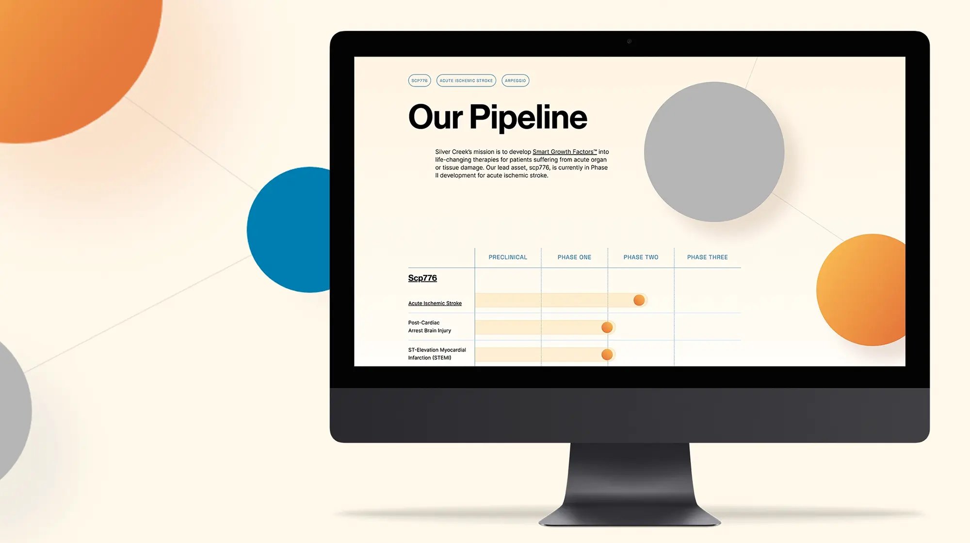 Banner advertisements for an IUD