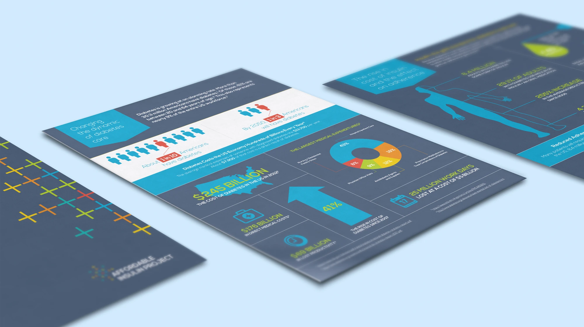 Banner advertisements for an IUD