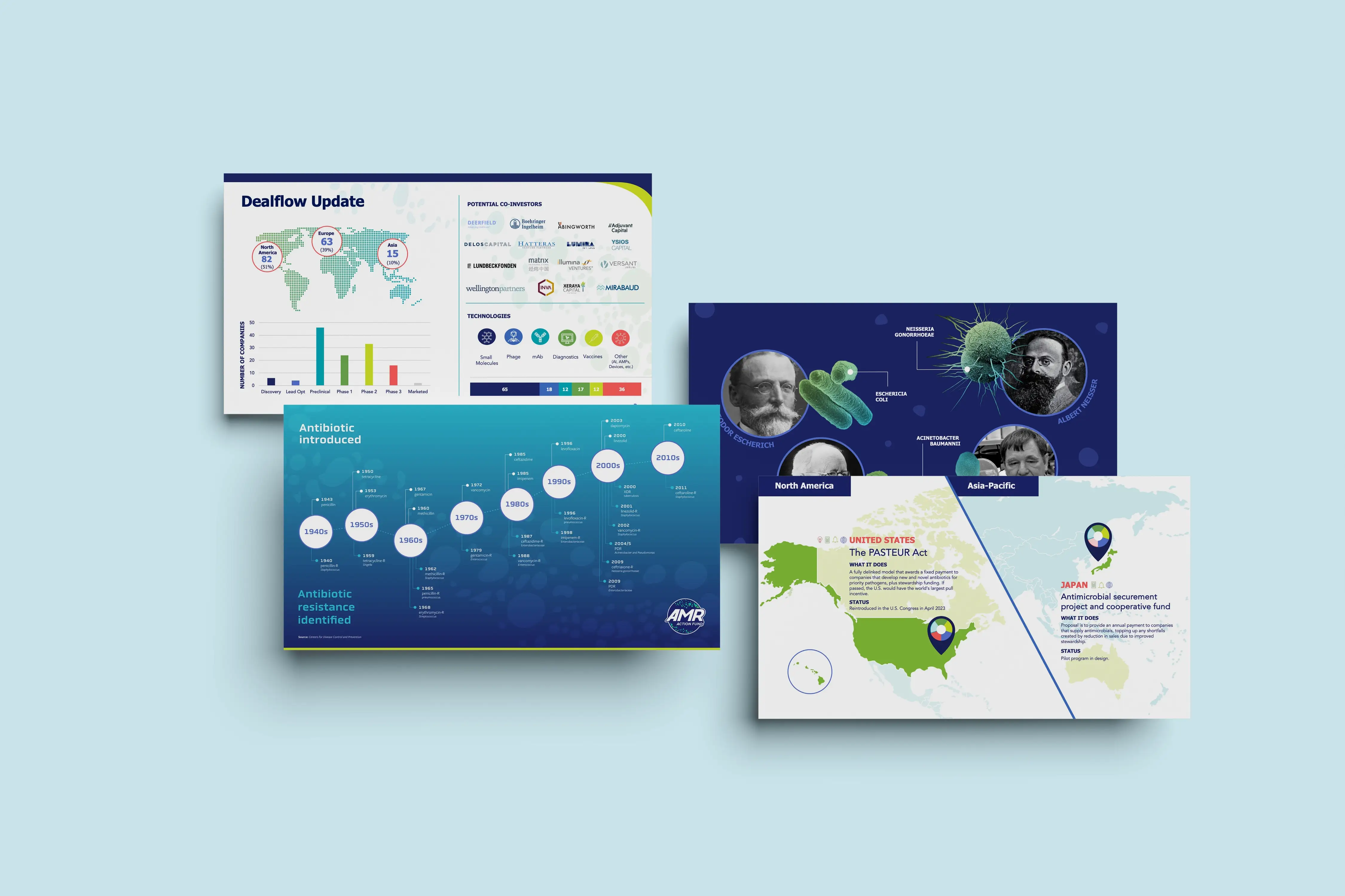 Banner advertisements for an IUD