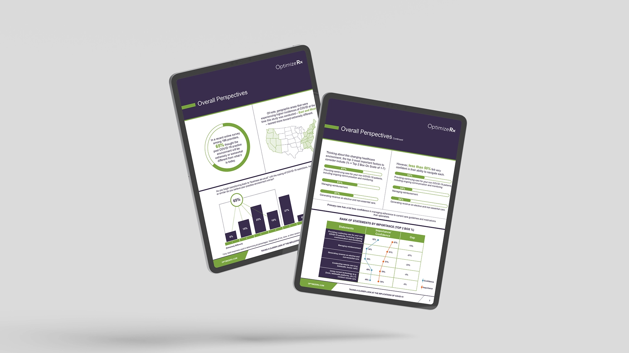 Banner advertisements for an IUD