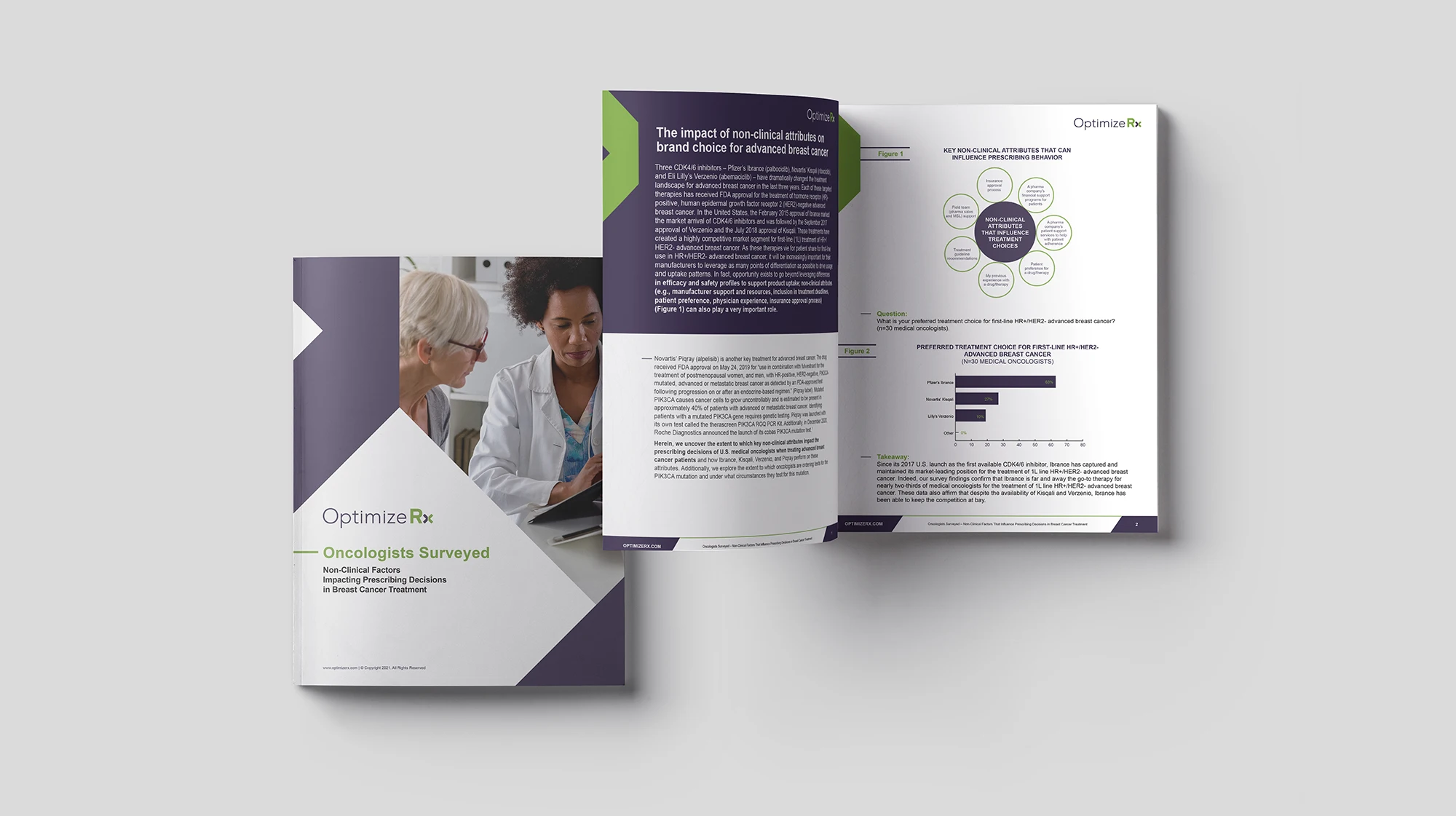 Banner advertisements for an IUD