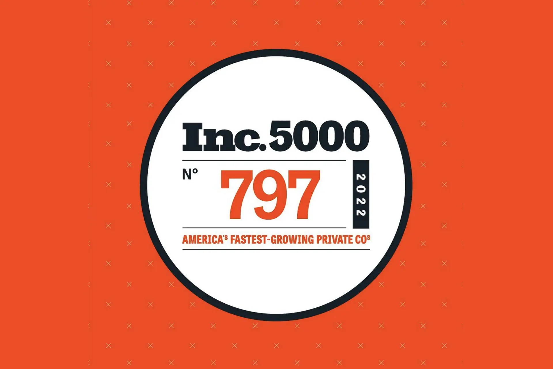 Inc. 5000 Annual List of America’s Fastest Growing Companies Ranks Stark / Raving Health No. 797