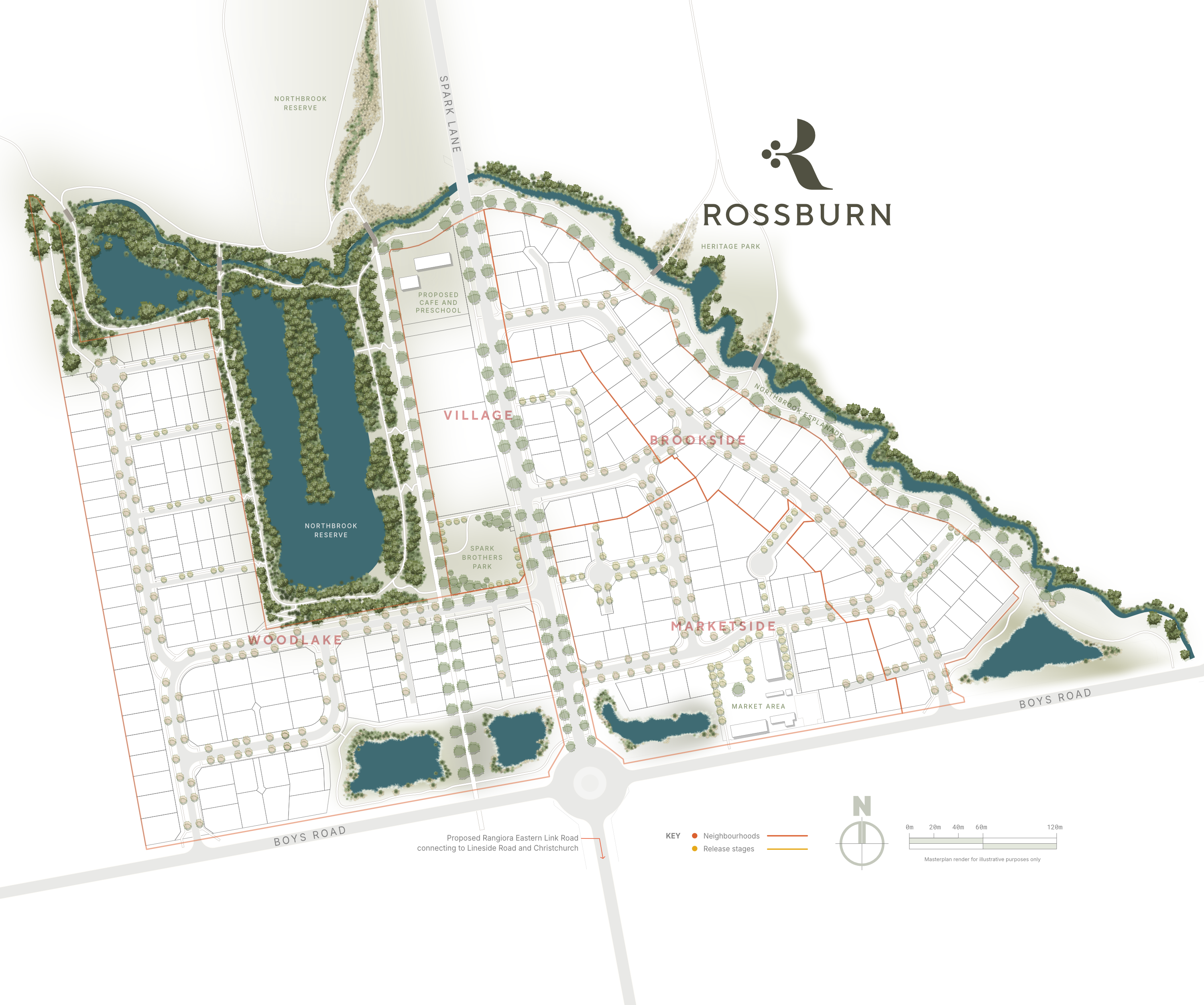 Rossburn Masterplan