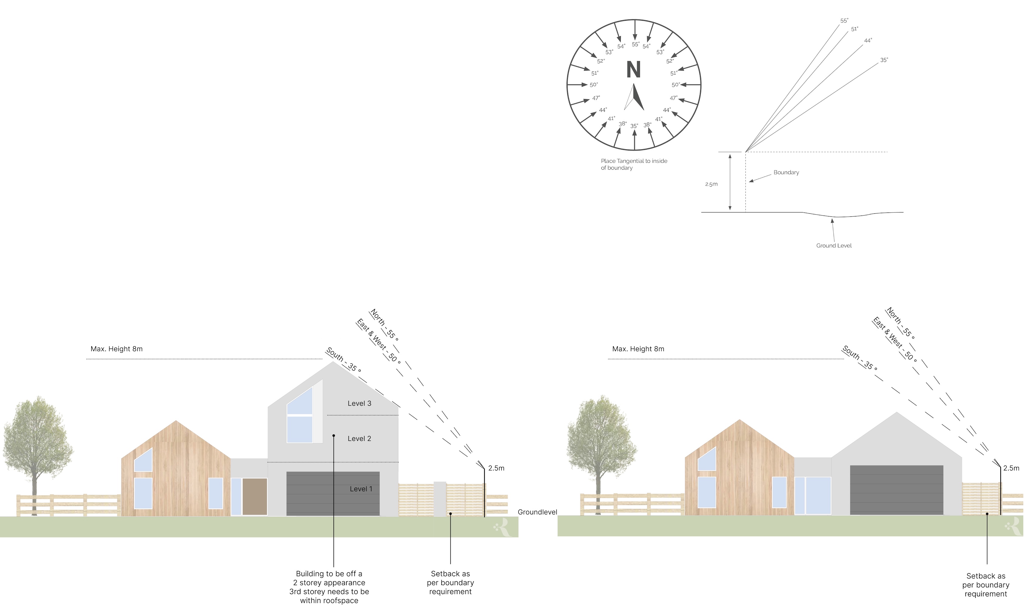 2F.1 Building height to the street — single storey.