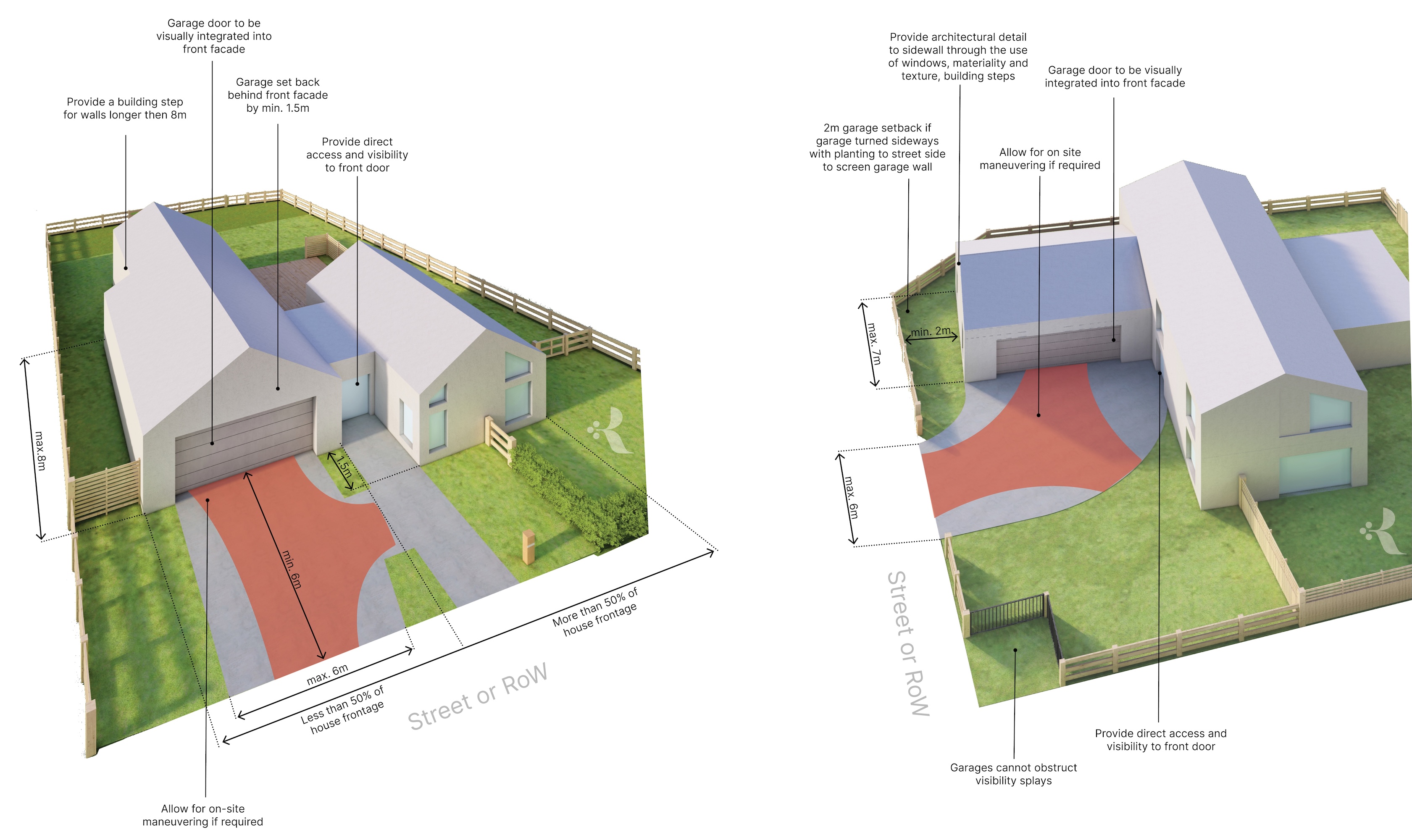 2M.1 Garage siting and its relationship to the dwelling frontage. Shown for lot 30.