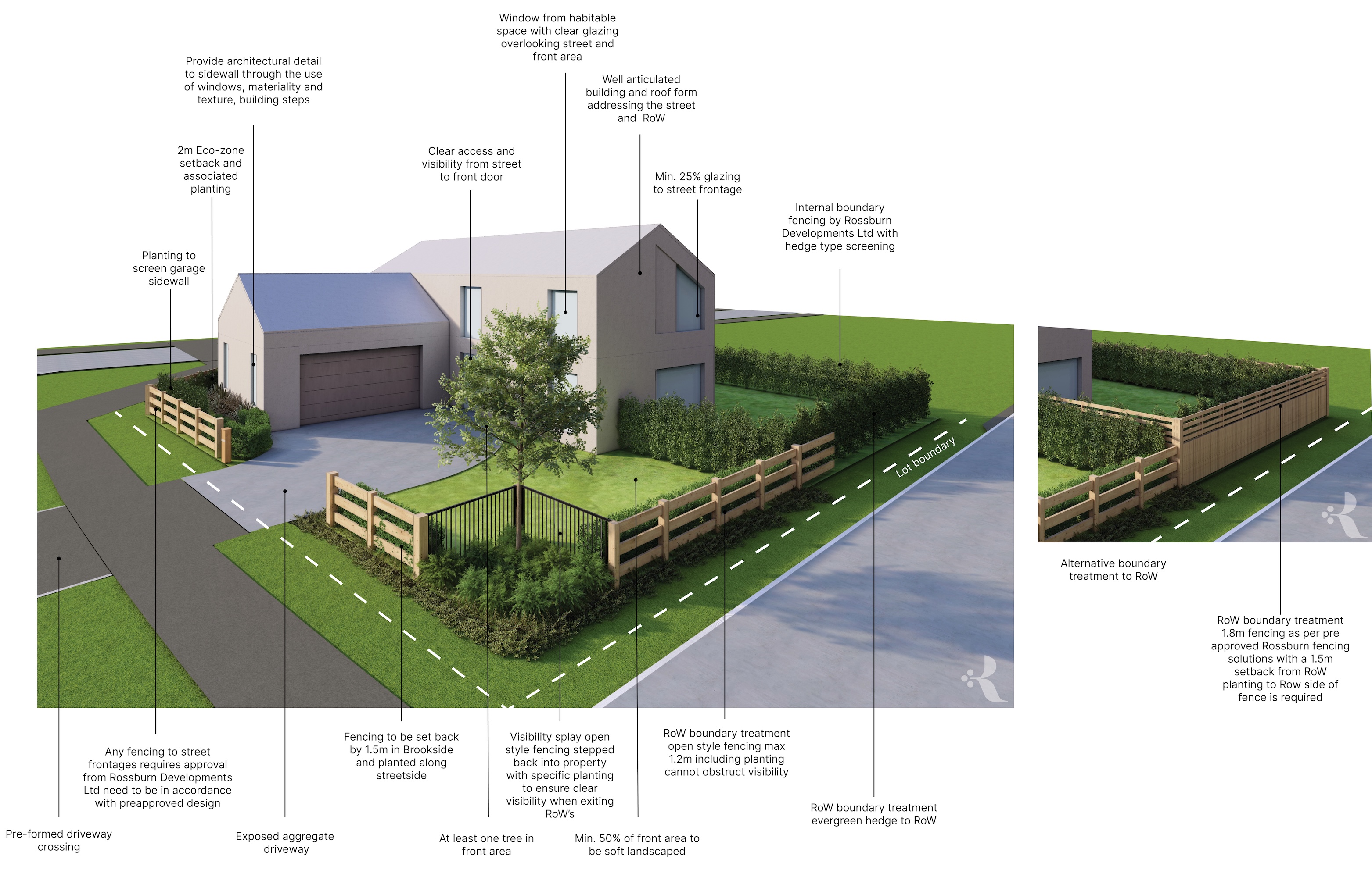 3G. The interface between a private lot, a right of way and the Boys Road ecological zone. Shown for lot 1.