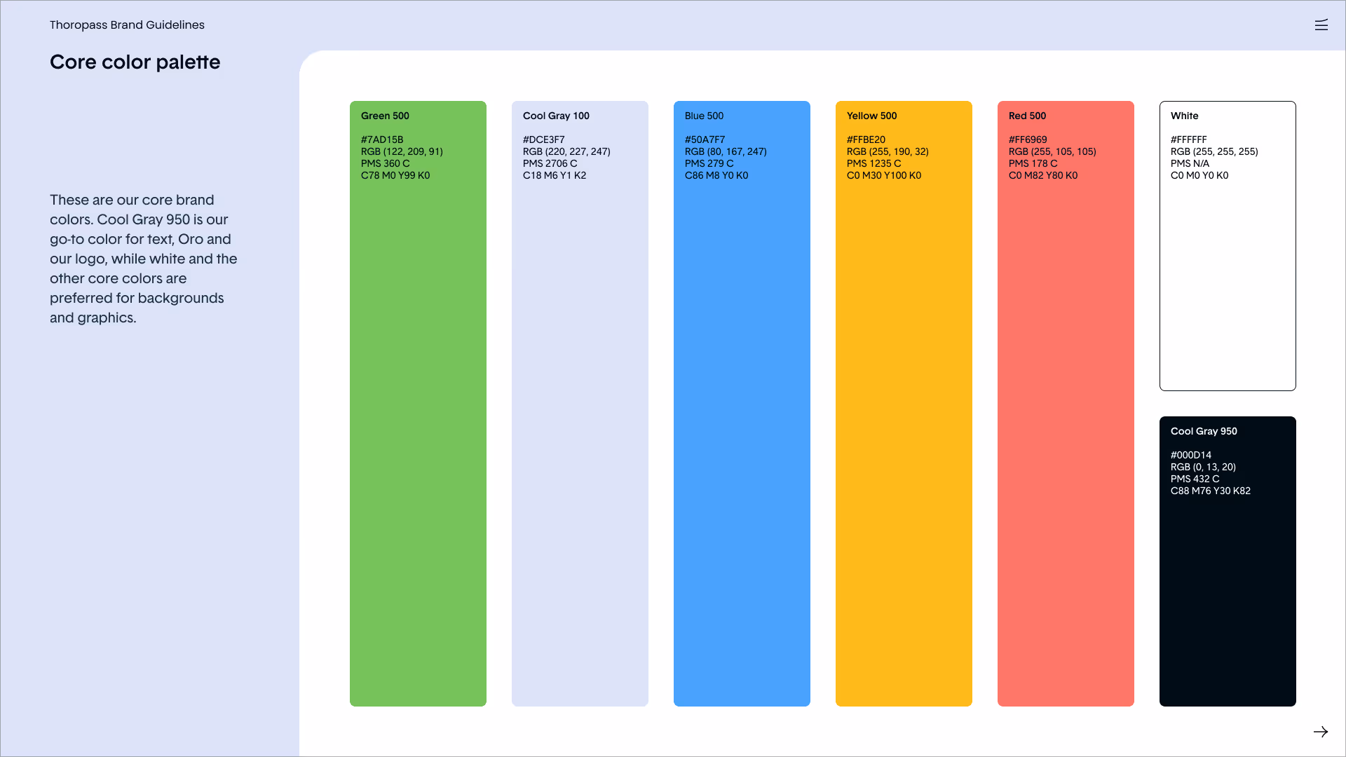 Thoropass brand guidelines page 4