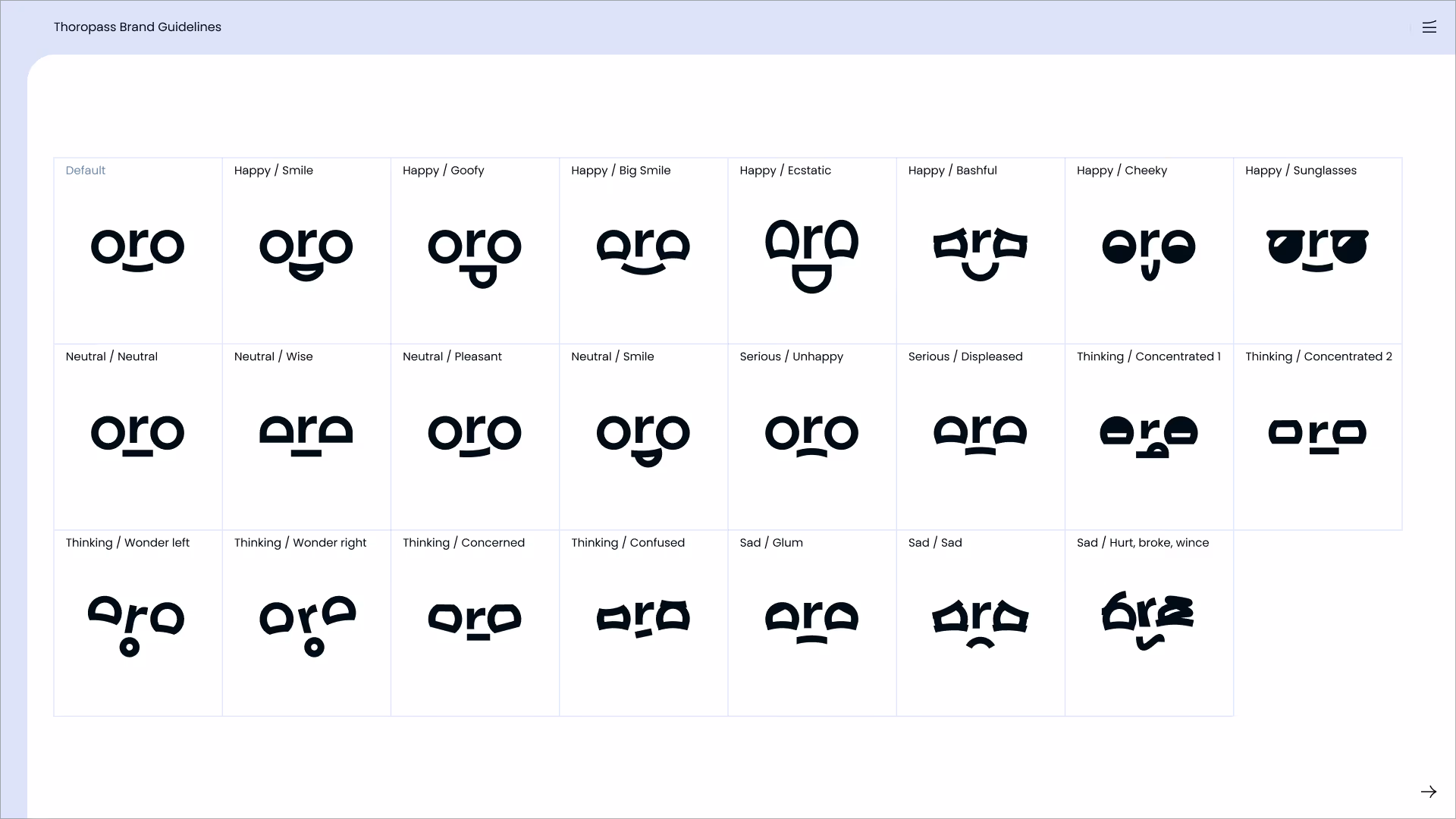 Thoropass brand guidelines page 3